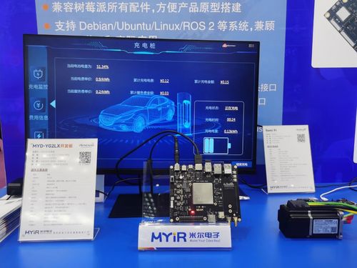 米尔电子携手瑞萨RZ系列芯片亮相ELEXCON，引领嵌入式与计算机周边产品创新